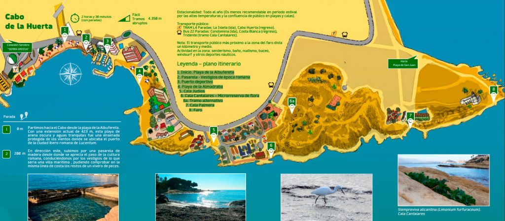 Mapa ruta senderismo Serra Grossa en Alicante